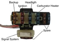 6 Fuse Block
